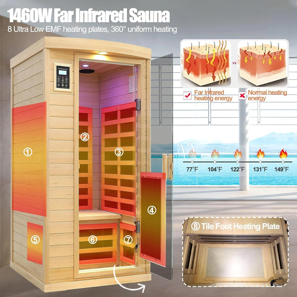 1 Person Infrared Sauna, 0-5 Mg Utra Low EMF Sauna with Door Heating Plate — product view 3