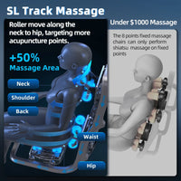4D Full Body Massage Chair Zero Gravity Shiatsu Recliner,Sl Track Massage Chair with Heating,Leg Auto Extension,Bluetooth,Ai Voice and APP Controller,White — product view 10